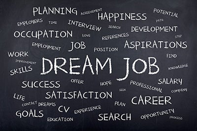 Word cloud with Dream Job in the middle