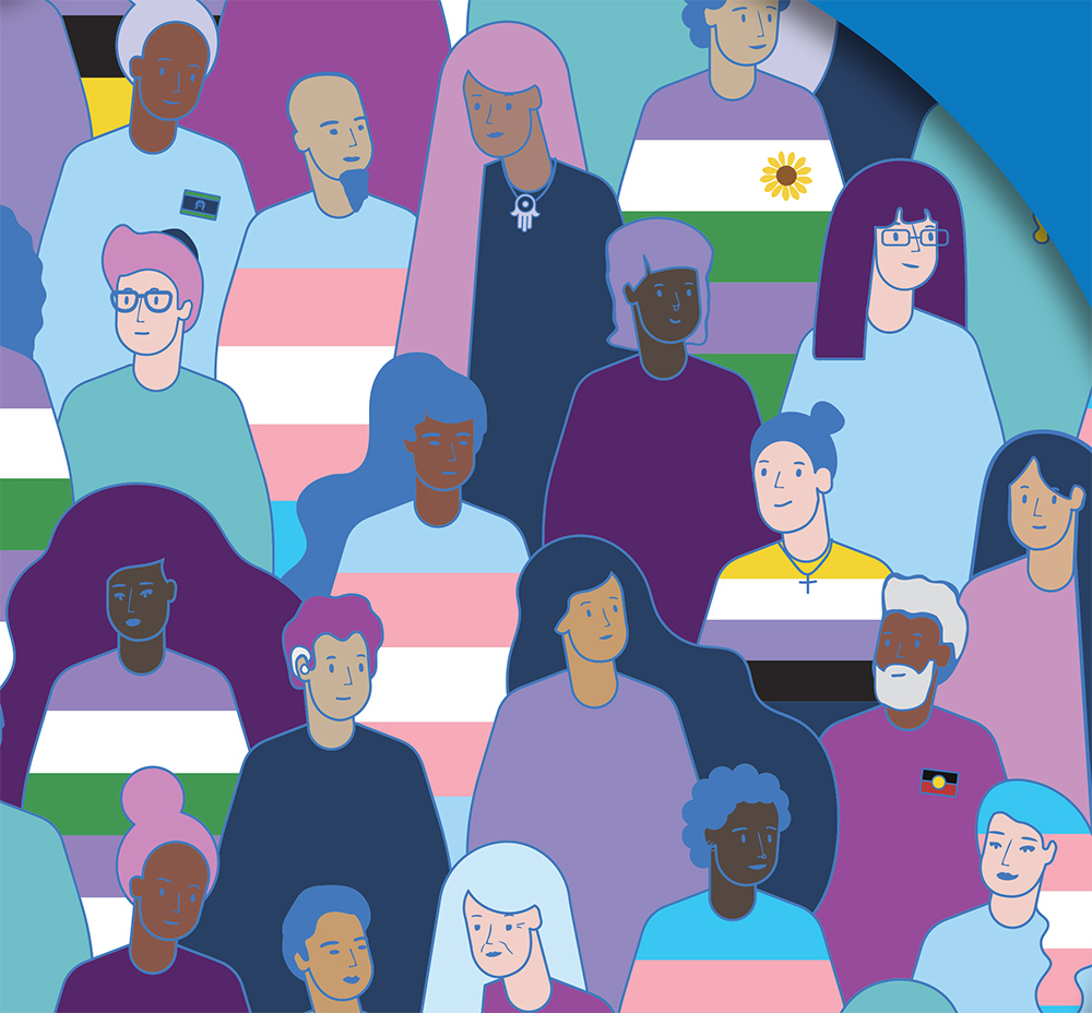 Equal Identities Report
