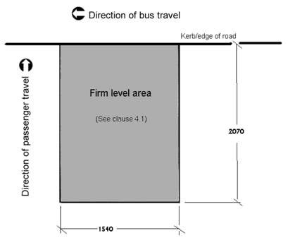 Basic boarding point – manoeuvring area