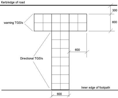 TGSI installation to AS1428.4-1992