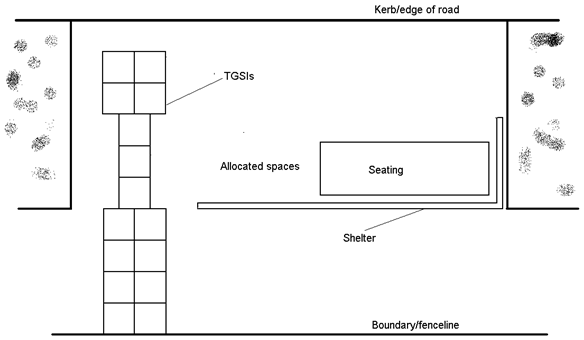 bus stop with a shelter, seating and wheelchair spaces