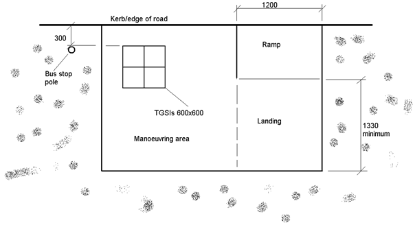 bus stop in an area without footpaths but with the basic