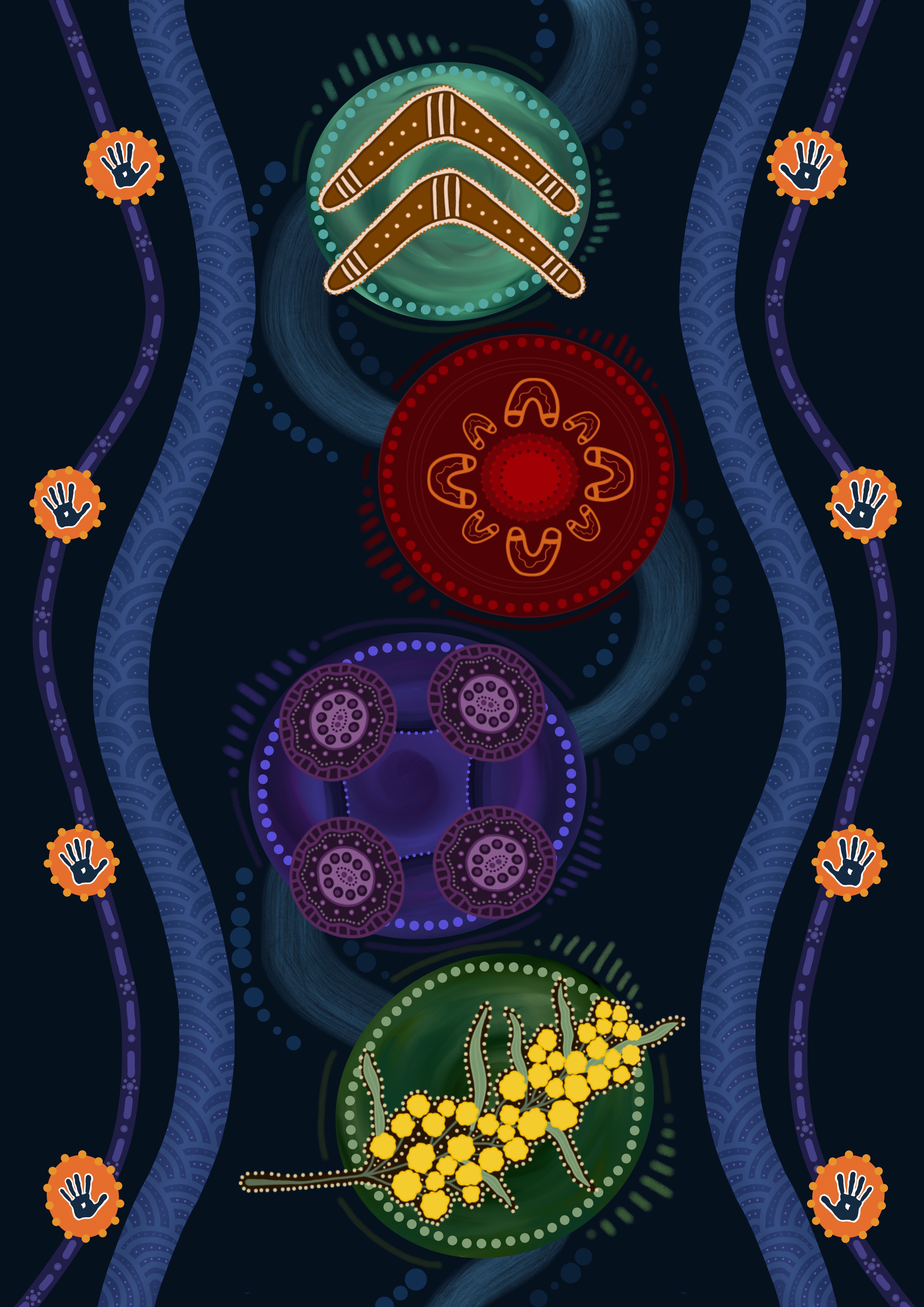 First Nations artwork