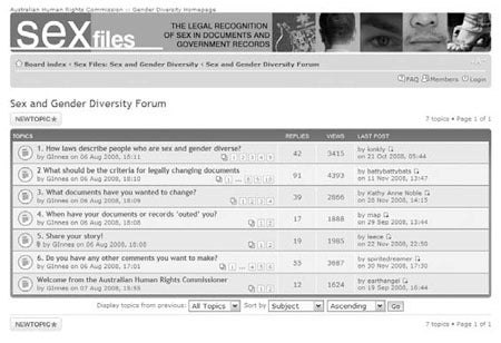 Sex and Gender Diversity Forum web page