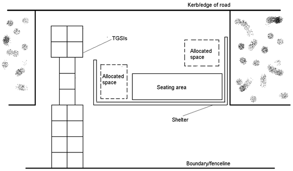 sufficient interior space to identify an additional space ahead of that required for seating