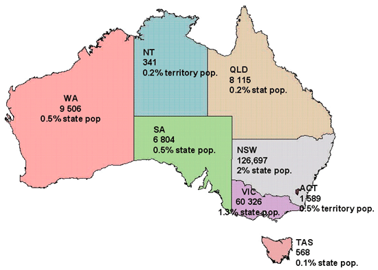 Figure 1: State & territory distribution of Australians born in the Middle East & North Africa, 2001 . Click here to access text version.