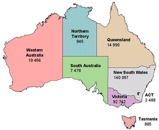Figure 1: Australian Muslim population by state and territory. Click here to text version. WA: 19456; NT: 945 SA: 7478; QLD: 14990; NSW: 140097; ACT: 3488; VIC: 92742; Tas: 865