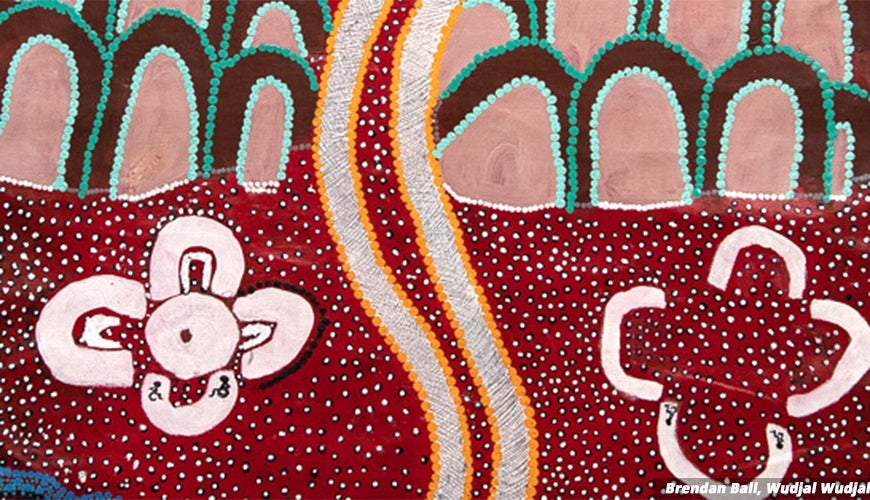 Traditional Aboriginal painting, small figures in wheelchairs seen among the dots and lines. Tracks in the Sand - Artwork by Brendan Ball