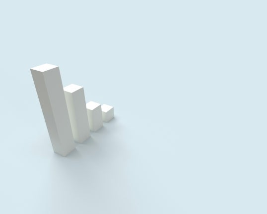 three-dimensional rendering of a bar chart