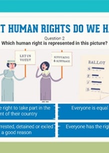 image from 2016 quiz - what human rights do I have?